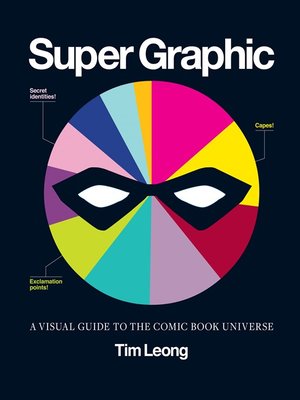 cover image of Super Graphic